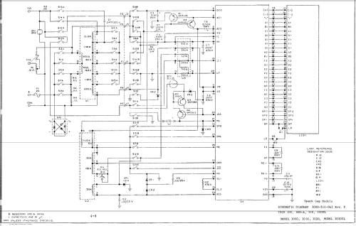 Digital Multimeter TECH 300A; Beckman Instruments, (ID = 1568361) Equipment