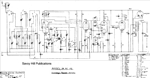 AC-42; Beethoven Brand, (ID = 1071158) Radio