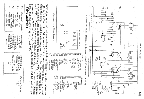 A2030ARG; Beethoven Brand, (ID = 730508) Radio