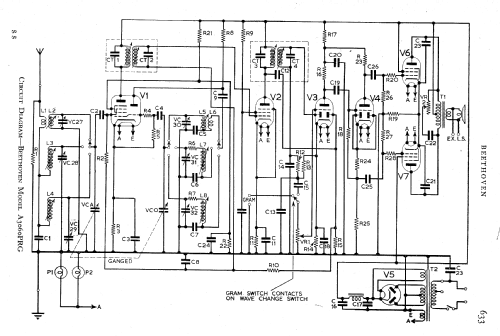 A3060PRG Ch= A3060; Beethoven Brand, (ID = 730505) Radio