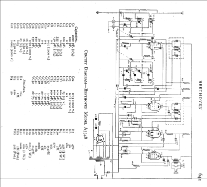 A3348ARG Ch= A3348; Beethoven Brand, (ID = 730524) Radio