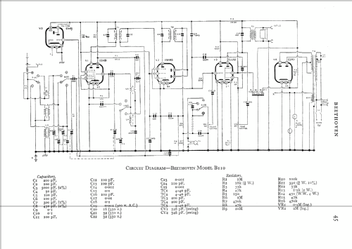 B110; Beethoven Brand, (ID = 562331) Radio