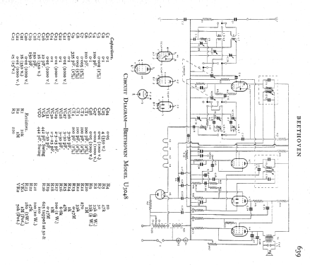 Ch= U3048; Beethoven Brand, (ID = 730526) Radio