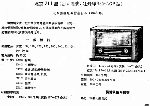 Beijing 北京 711; Beijing 北京无线电器材厂 (ID = 789035) Radio