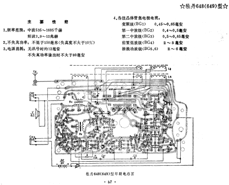 Peony 牡丹 649; Beijing 北京无线电厂 (ID = 814428) Radio