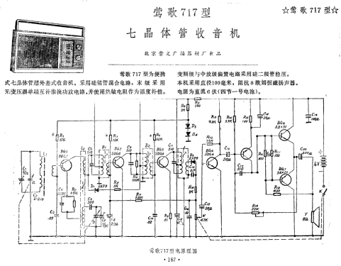 Yingge 莺歌 717; Beijing 北京崇文广播器材厂 (ID = 817499) Radio