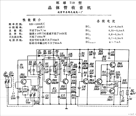 Huanqiu 环球 719; Beijing No.1 北京市东风无线 (ID = 801845) Radio