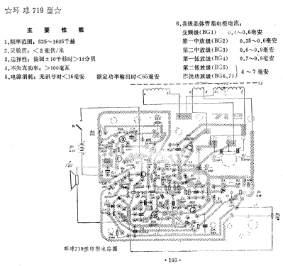 Huanqiu 环球 719; Beijing No.1 北京市东风无线 (ID = 817498) Radio