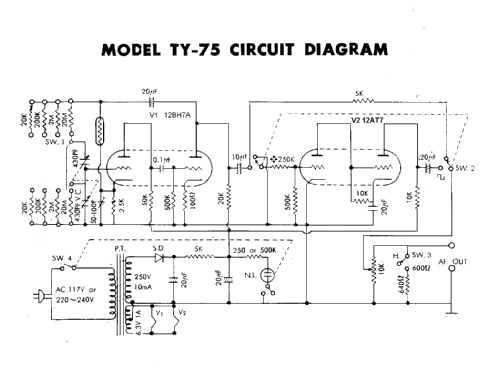 Audio Generator TY-75; Belco, Tokyo (ID = 802991) Equipment