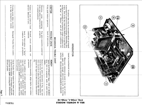 770 ; Bell & Howell, (ID = 819089) R-Player