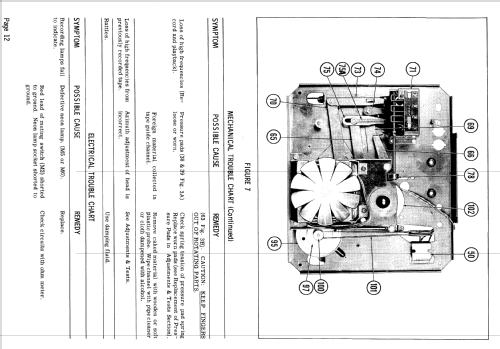 770 ; Bell & Howell, (ID = 819092) R-Player