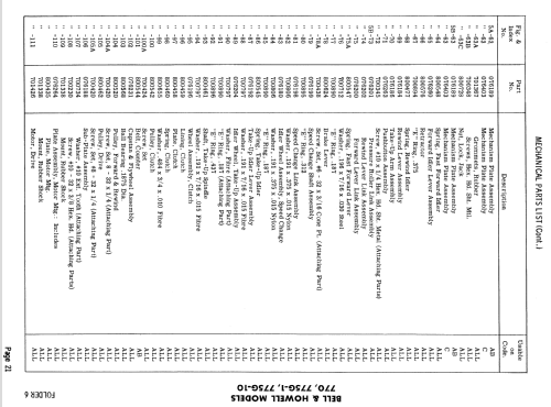 770 ; Bell & Howell, (ID = 819101) R-Player