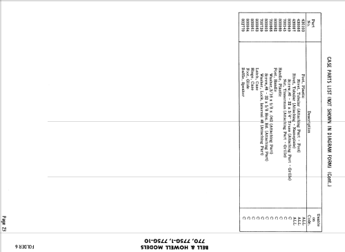 770 ; Bell & Howell, (ID = 819103) R-Player