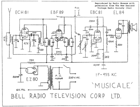 Musicale Majorette ; Bell Radio- (ID = 3052297) Radio