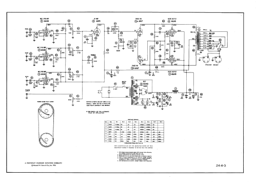 3725-B ; Bell Sound Systems; (ID = 439941) Verst/Mix