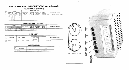 PA Amplifier 3750; Bell Sound Systems; (ID = 439702) Ampl/Mixer