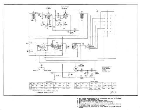 Belfone Intercommunications System 420; Bell Sound Systems; (ID = 439486) Ampl/Mixer