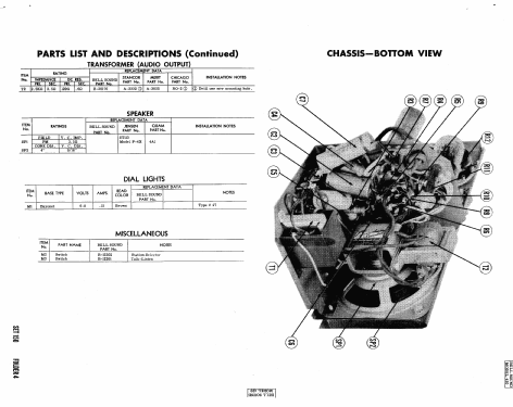 Belfone Intercommunications System 420; Bell Sound Systems; (ID = 439489) Ampl/Mixer