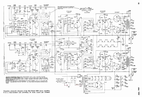 Carillon 6060; Bell Sound Systems; (ID = 2111677) Verst/Mix