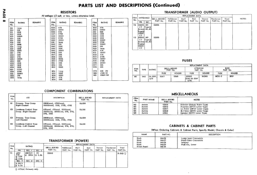 Carillon 6060; Bell Sound Systems; (ID = 611153) Verst/Mix