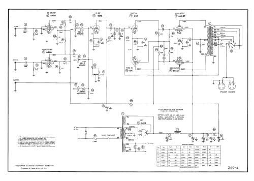 PA3715-B ; Bell Sound Systems; (ID = 439706) Verst/Mix