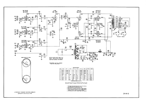 PA3725-B ; Bell Sound Systems; (ID = 439946) Ampl/Mixer