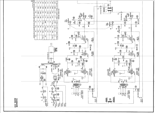 Pacemaker 2221 ; Bell Sound Systems; (ID = 643025) Ampl/Mixer