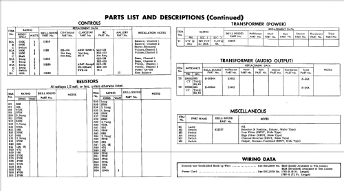 Pacemaker 2221 ; Bell Sound Systems; (ID = 643028) Ampl/Mixer