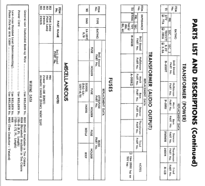 Pacemaker PM20; Bell Sound Systems; (ID = 2594653) Ampl/Mixer