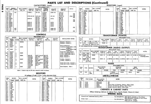 Stereophonic 3030; Bell Sound Systems; (ID = 641930) Verst/Mix