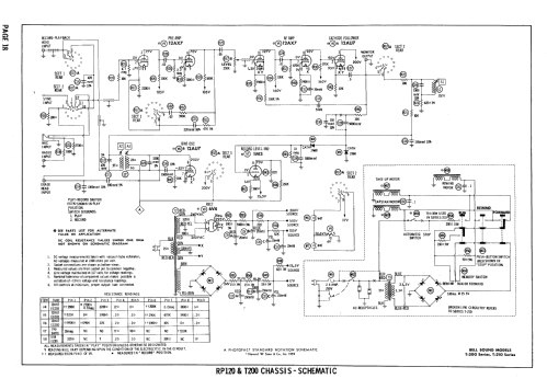 T-200 Series ; Bell Sound Systems; (ID = 641361) Reg-Riprod