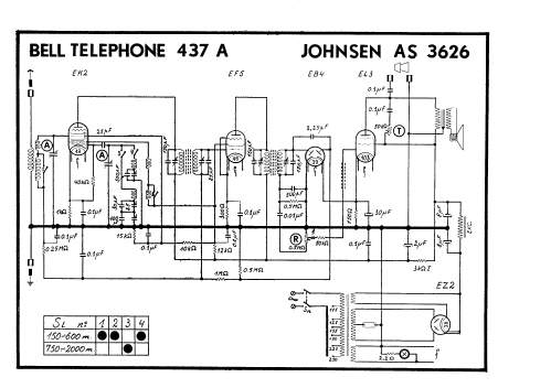 Radiobell 437 ; Bell Telephone Mfg. (ID = 570308) Radio