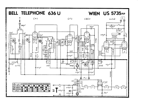 Radiobell 636 ; Bell Telephone Mfg. (ID = 570313) Radio