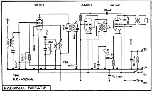 Portatif ; Bell Telephone Mfg. (ID = 2217449) Radio