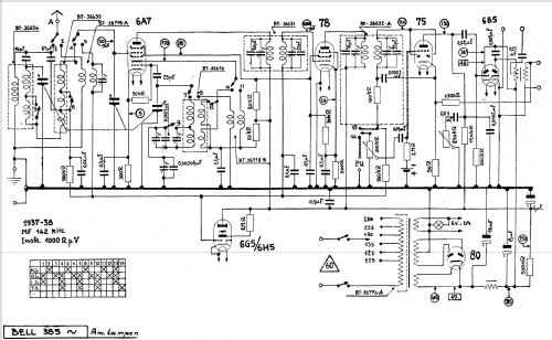 Radiobell 385 ; Bell Telephone Mfg. (ID = 1117716) Radio