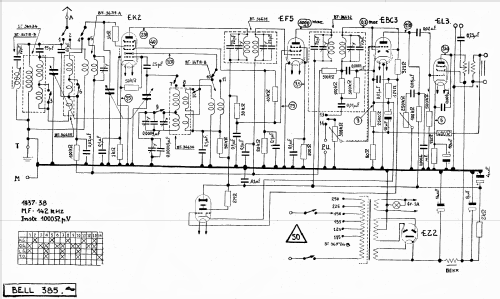 Radiobell 385 ; Bell Telephone Mfg. (ID = 1117715) Radio