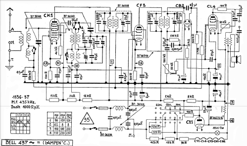 Radiobell 437 ; Bell Telephone Mfg. (ID = 1117941) Radio