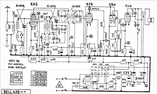 Radiobell 438 ; Bell Telephone Mfg. (ID = 1117951) Radio