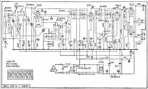 Radiobell 537 ; Bell Telephone Mfg. (ID = 1416089) Radio