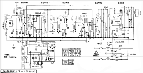 Super Bell 7; Bell Telephone Mfg. (ID = 1118207) Radio