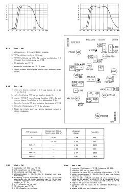 ITT Belina 7595B ; Bell Telephone Mfg. (ID = 3021453) Television