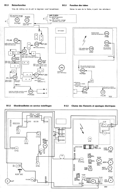 ITT Belina 7595B ; Bell Telephone Mfg. (ID = 3021457) Television