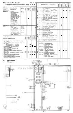 ITT Belina 7595B ; Bell Telephone Mfg. (ID = 3021458) Television