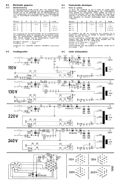 ITT Belina 7595B ; Bell Telephone Mfg. (ID = 3021463) Television