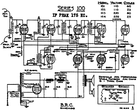 103 Ch= Series 100; Belmont Radio Corp. (ID = 317923) Radio