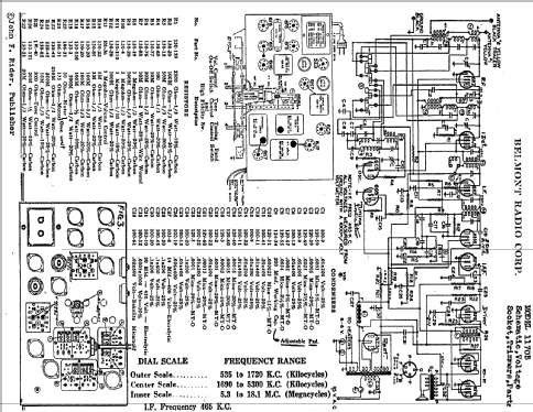 1170B ; Belmont Radio Corp. (ID = 321083) Radio