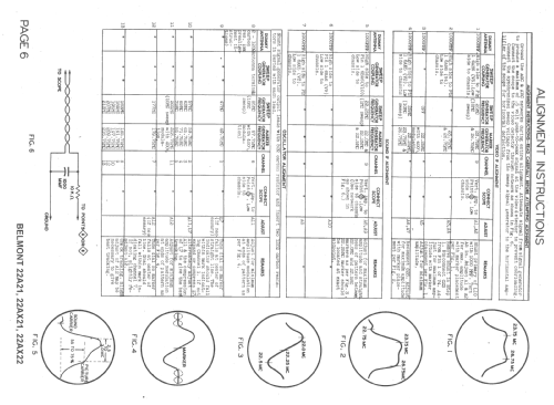 22AX21 ; Belmont Radio Corp. (ID = 1481568) Télévision