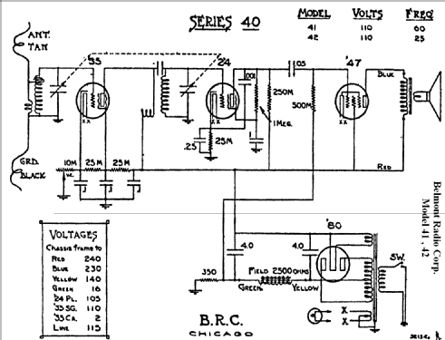 41 Ch= Series 40; Belmont Radio Corp. (ID = 322030) Radio