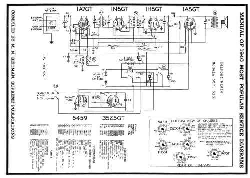 513 ; Belmont Radio Corp. (ID = 54316) Radio