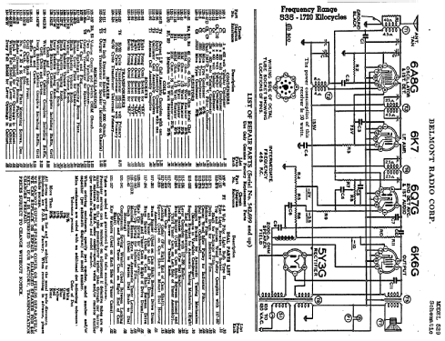 529 ; Belmont Radio Corp. (ID = 322917) Radio